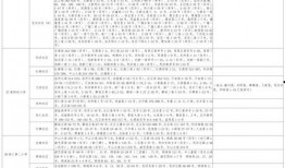 爆料水产博主视频大全最新